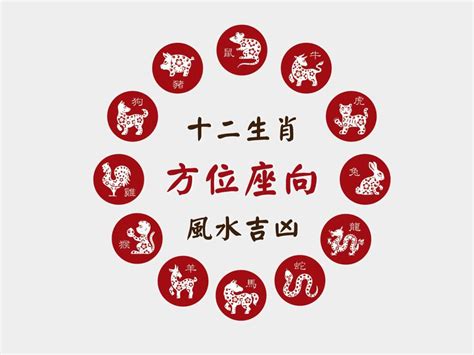 屬猴的坐向|12生肖與辦公桌位置、喜忌吉兇方位